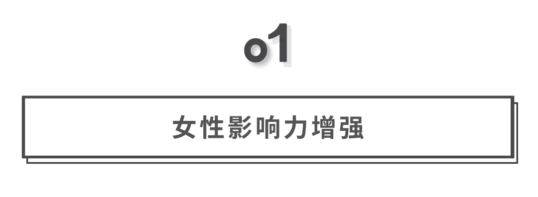 “她”浪潮来袭,抓住10万亿消费市场的机会!