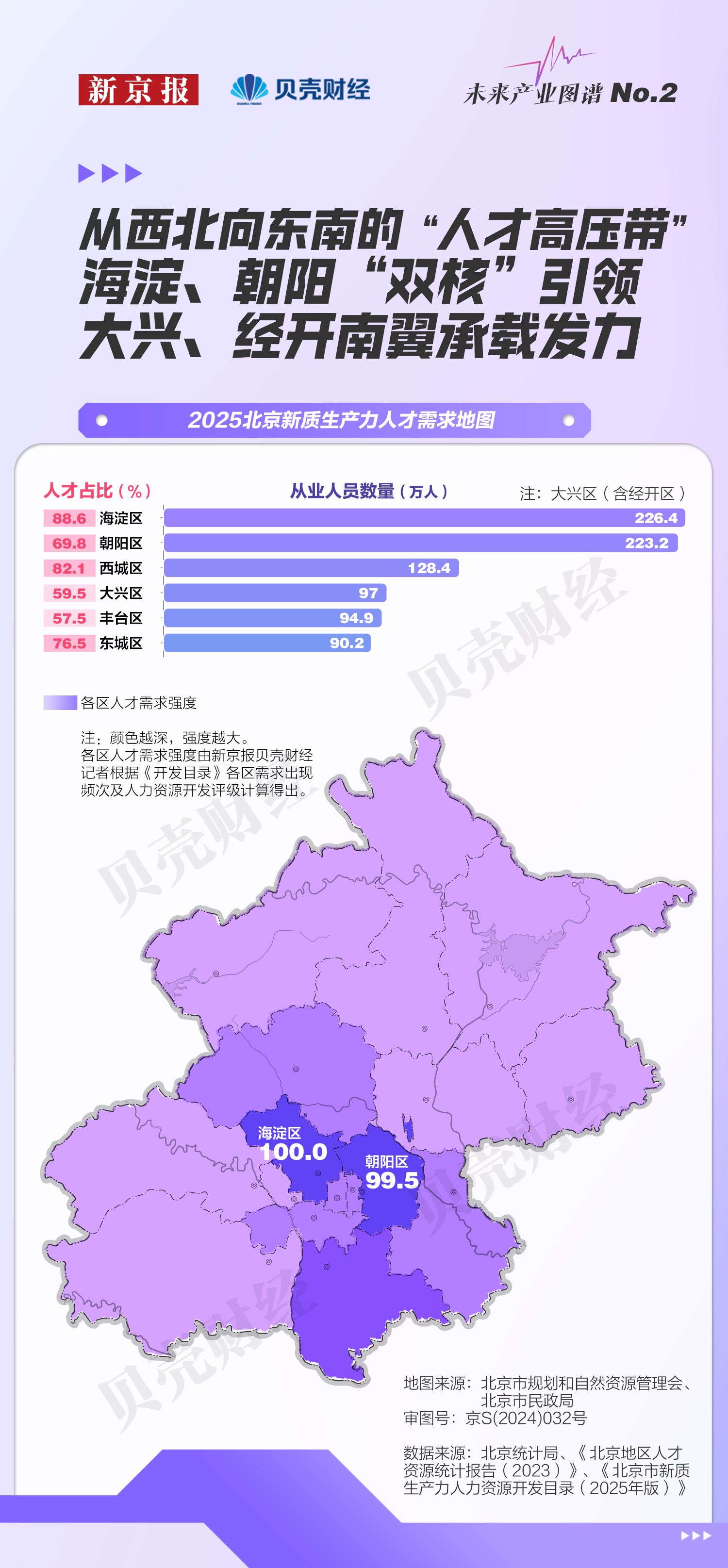 北京新质生产力人才图谱:ai向下游扩散芯片薪酬推高塔尖