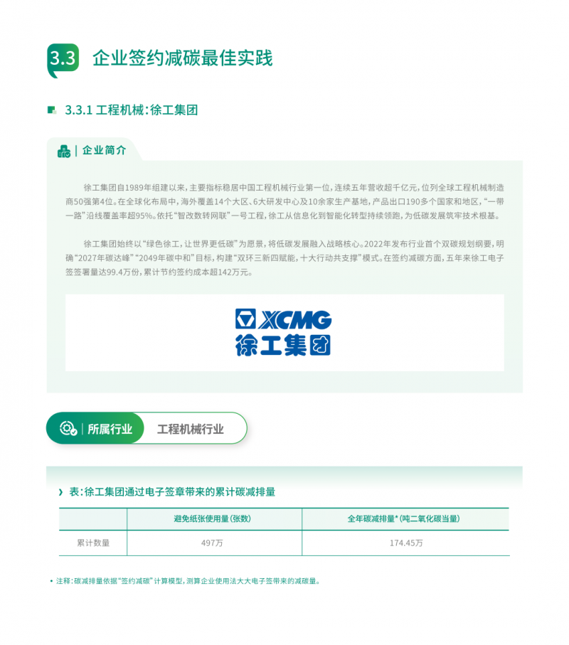 签约即减碳！法大大发布《2025签约减碳与低碳办公白皮书》解锁“双碳”最佳实践