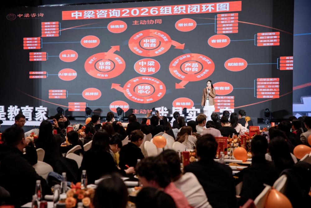 中梁咨询|咨询界“春晚”燃爆2026！这场年会，让上百位中小企业主看到了增长答案！