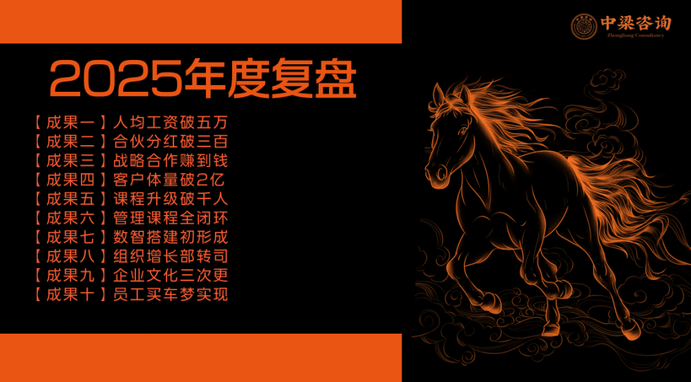 中梁咨询|咨询界“春晚”燃爆2026！这场年会，让上百位中小企业主看到了增长答案！