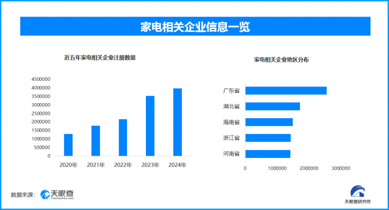 天眼新知 从广交会到进博会：智慧交通、医疗创新与电子家电如何重塑11月科技浪潮