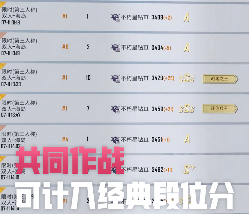 和平精英上线具有长期记忆的ai明星队友