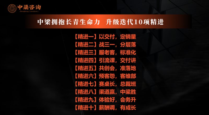 我是纯粹中梁人·拥抱长青生命力  中梁咨询月会开启赋能中小企业新篇章