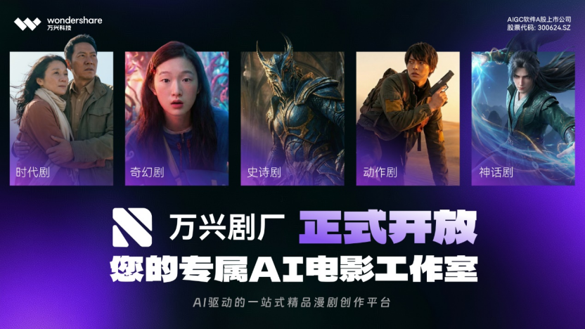 万兴科技推出万兴剧厂白名单版 强化ai真人剧影视级质感