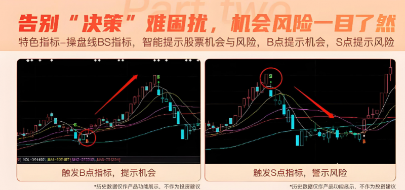 益盟智盈再升级：ai赋能全周期服务，专业洞察护航稳健投资