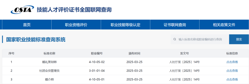 标准化引领婚恋行业服务升级 珍爱网参与制定《婚介师》国家标准