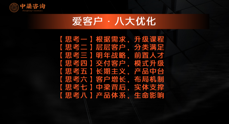 足够爱客户 全力爱团队 中梁咨询2025农历收官月会