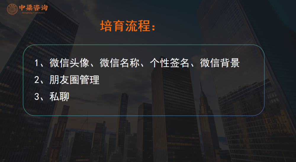 赢在首战，更赢在全年：中梁咨询“贵客开门红”三天两夜大课圆满收官，以闭环系统赋能老客户稳赢2026