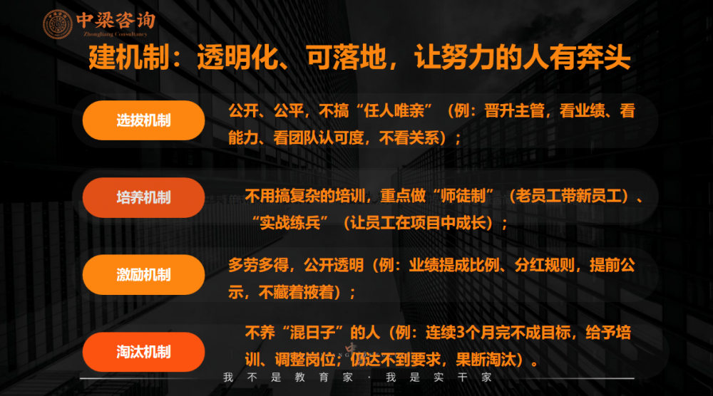 赢在首战，更赢在全年：中梁咨询“贵客开门红”三天两夜大课圆满收官，以闭环系统赋能老客户稳赢2026