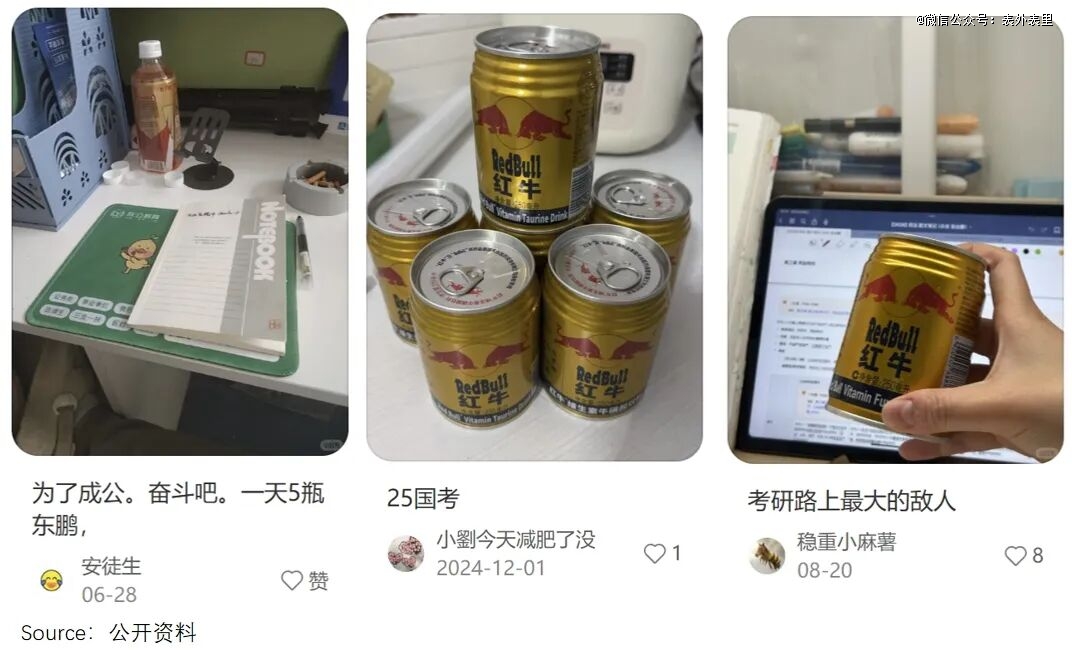 能量饮料,正成为当代年轻人的「救命水」